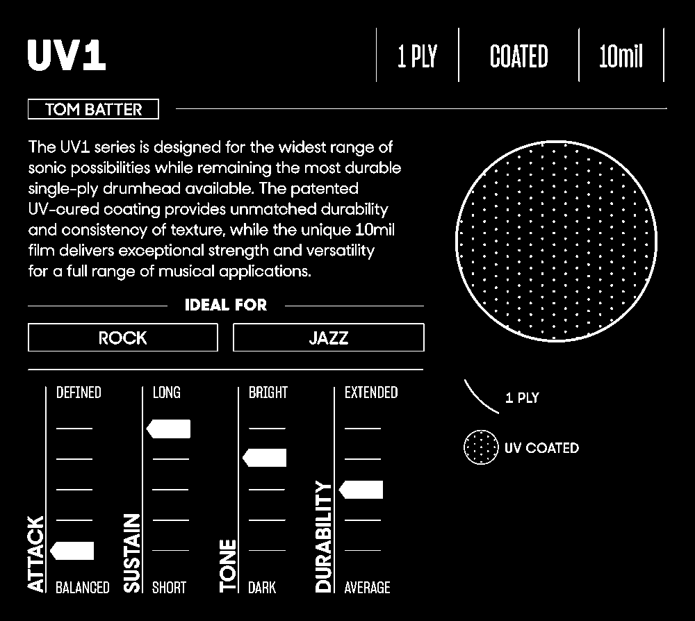 UV1-11.png