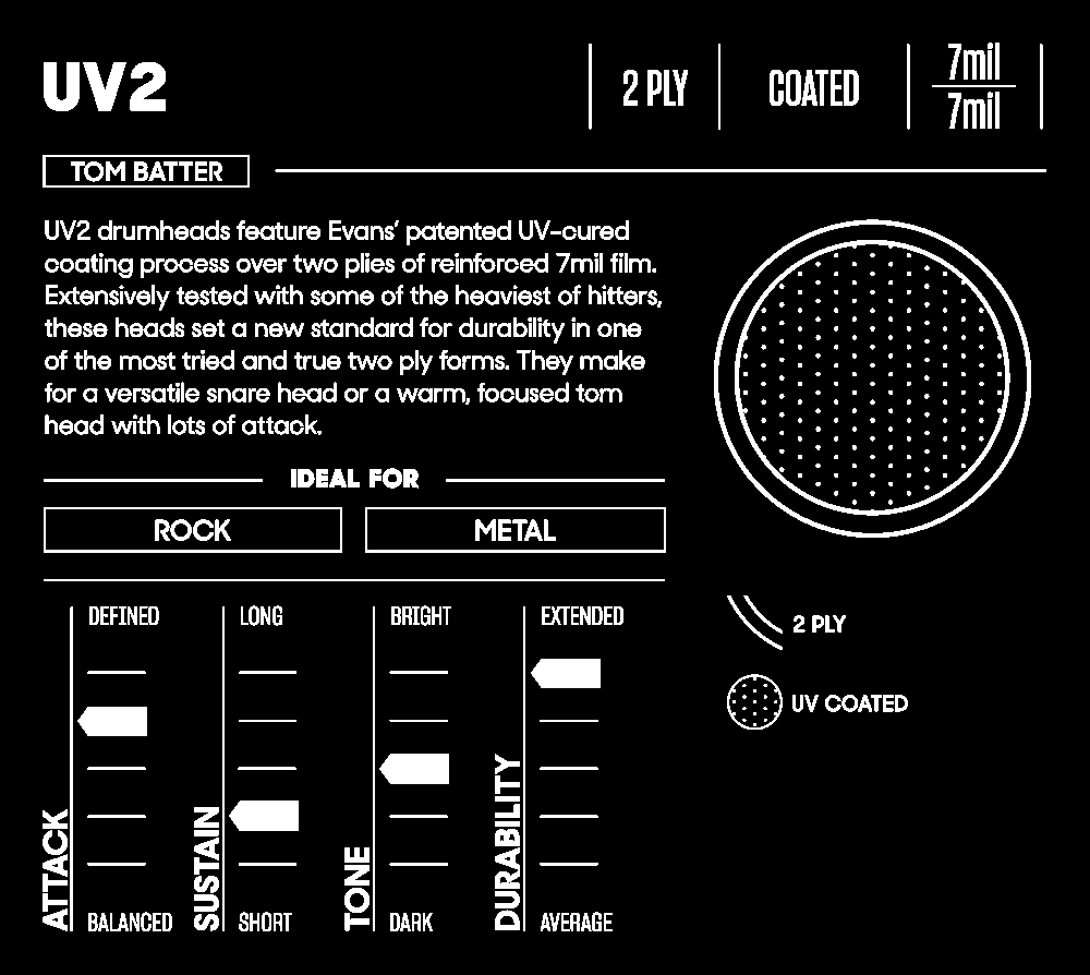 UV222.png